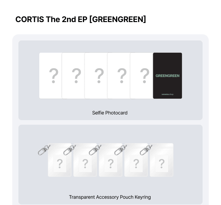 CORTIS 2ND EP [GREENGREEN]