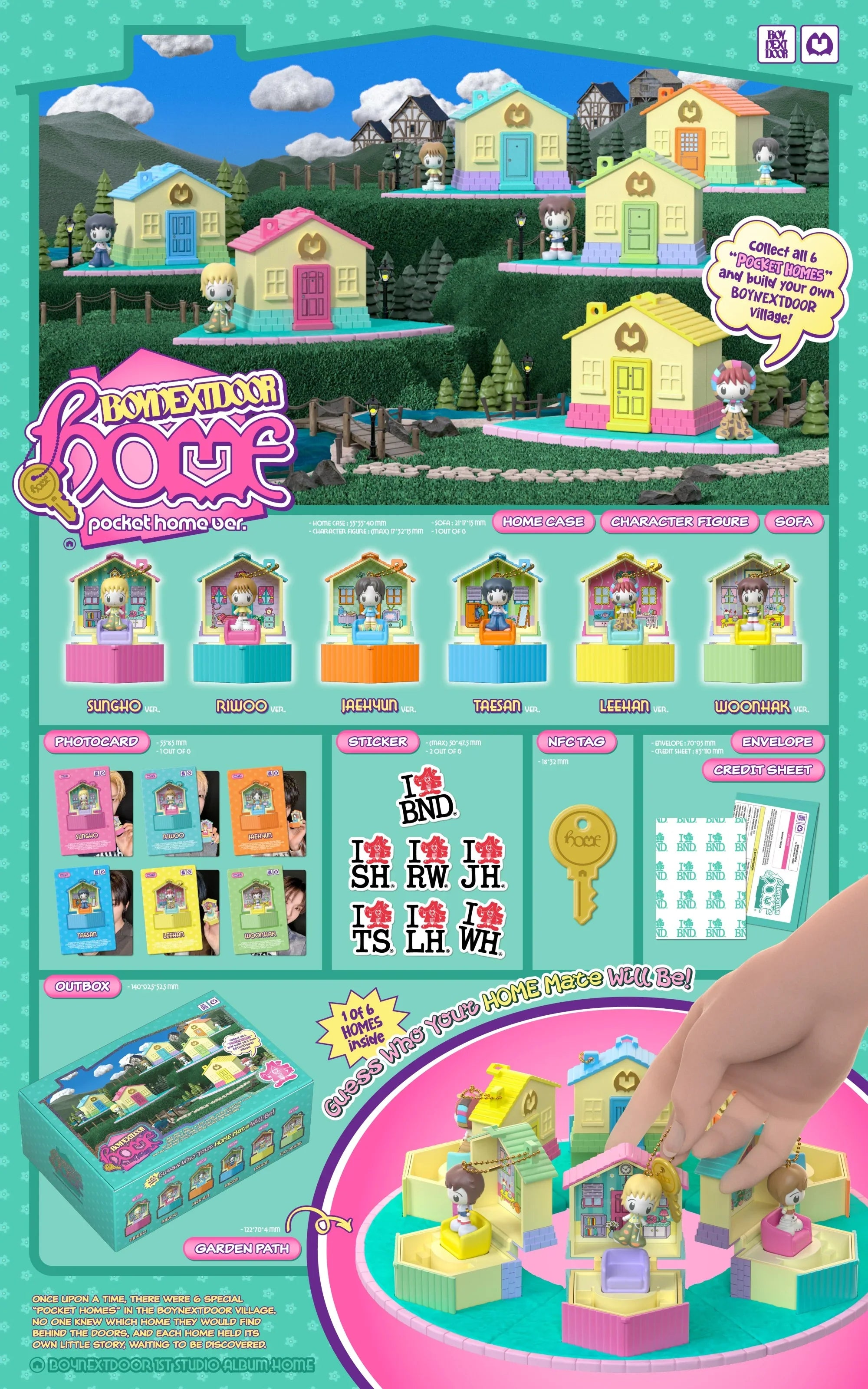 BOYNEXTDOOR 1ST STUDIO ALBUM [HOME] POCKET HOME VER.
