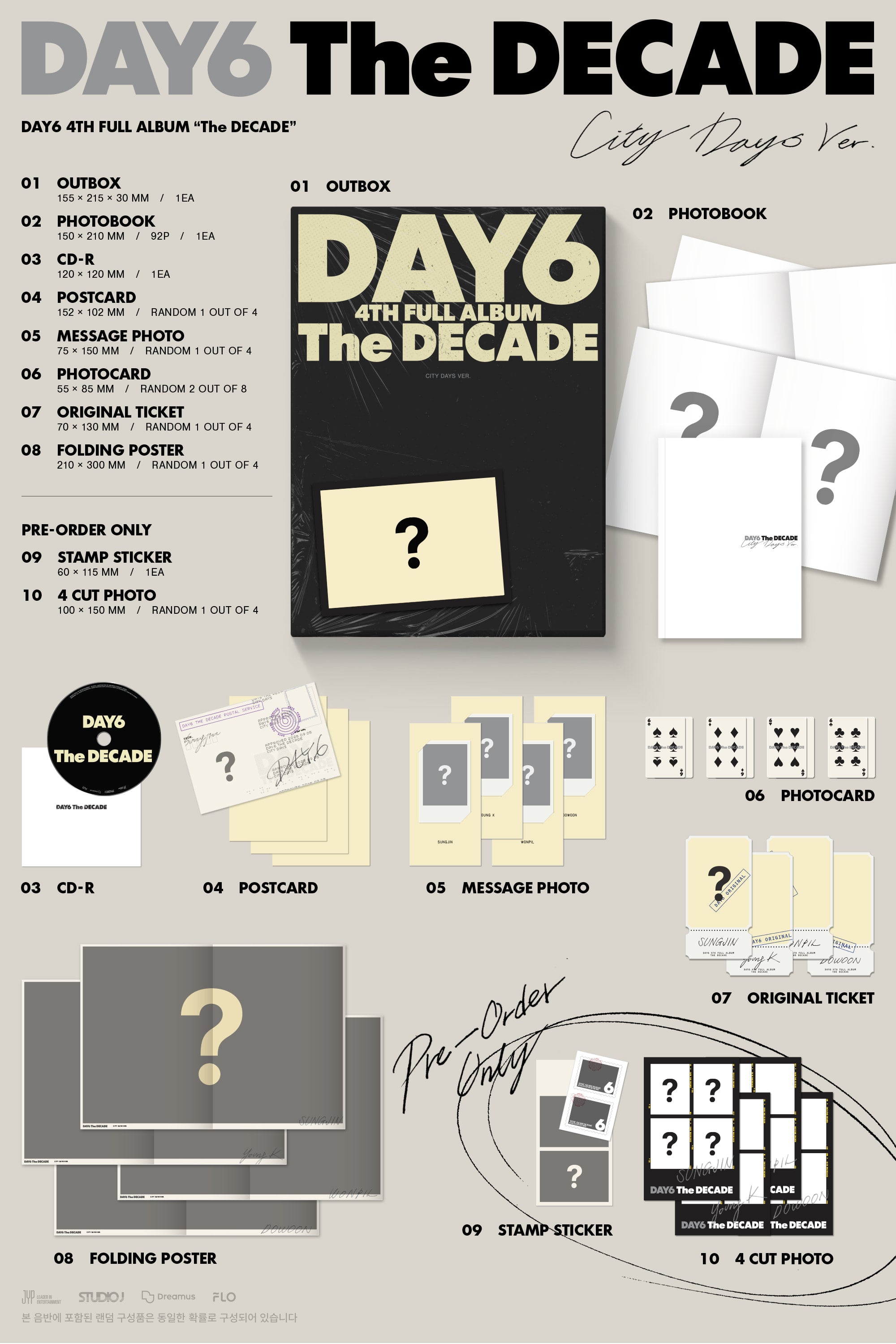 DAY6 4TH FULL ALBUM [THE DECADE]