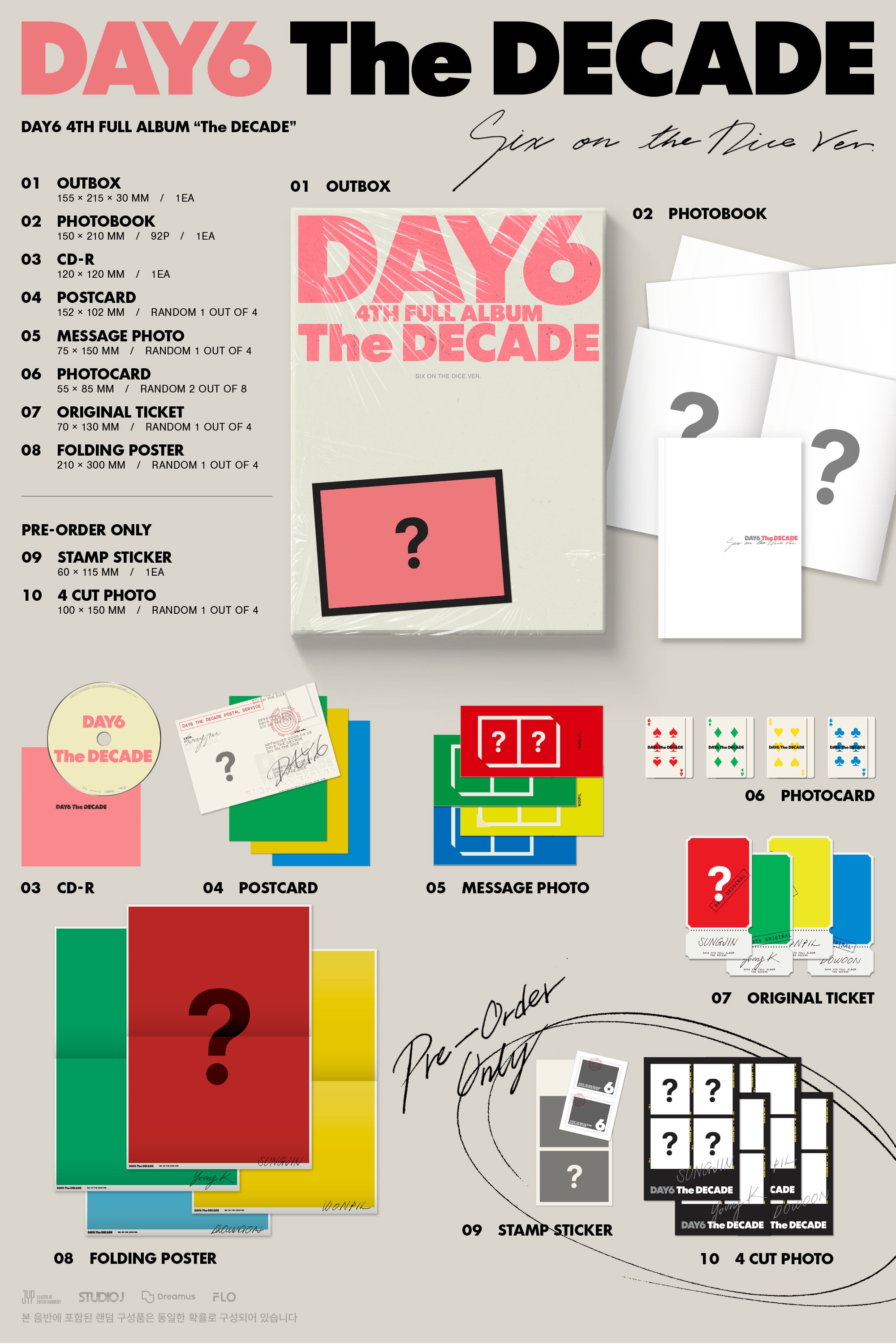 DAY6 4TH FULL ALBUM [THE DECADE]